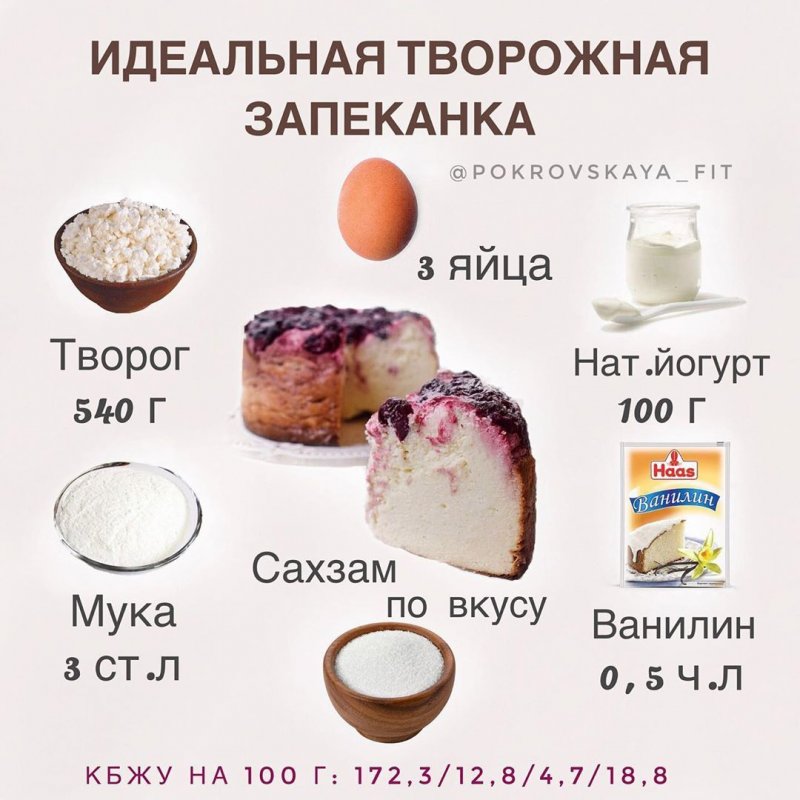 Десерт с гранолой и йогуртом
